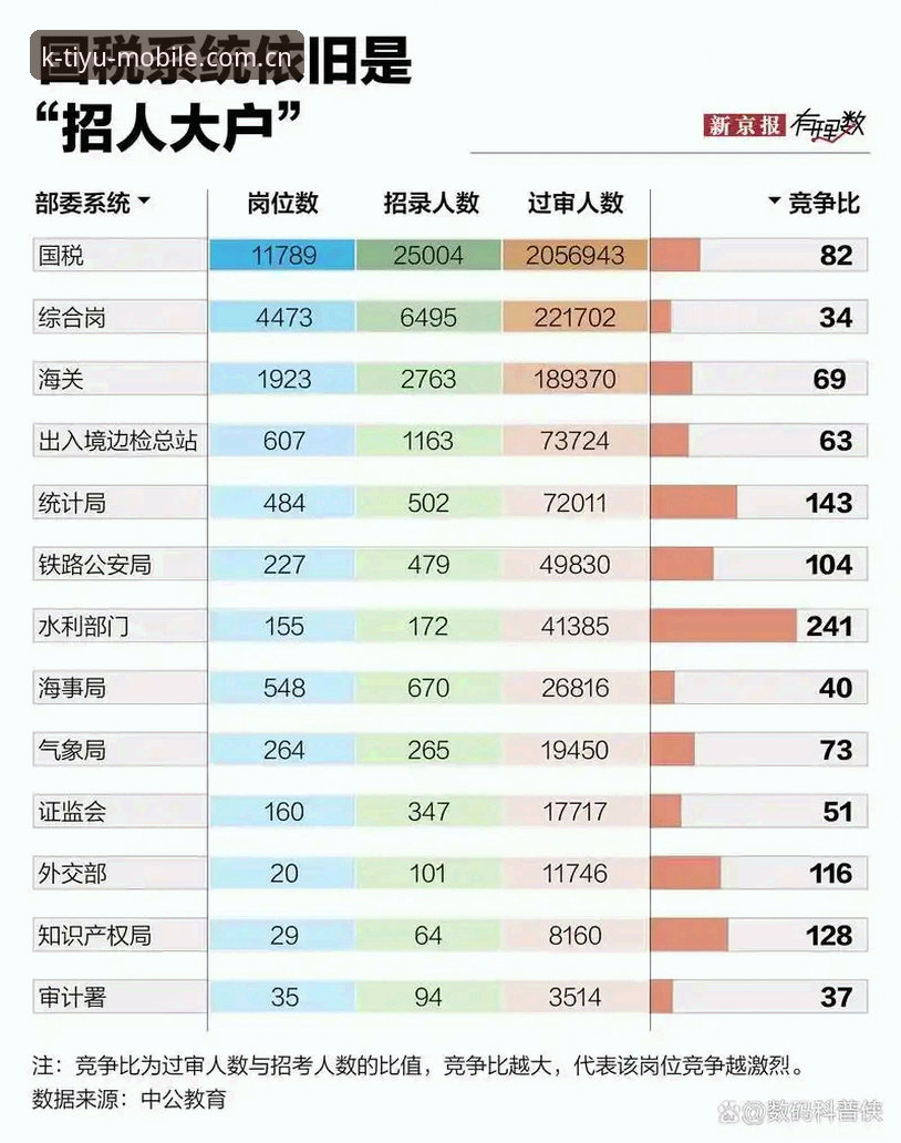 揭秘K体育官方下载地址官方下载：2026最新版背后的真相与深度解读